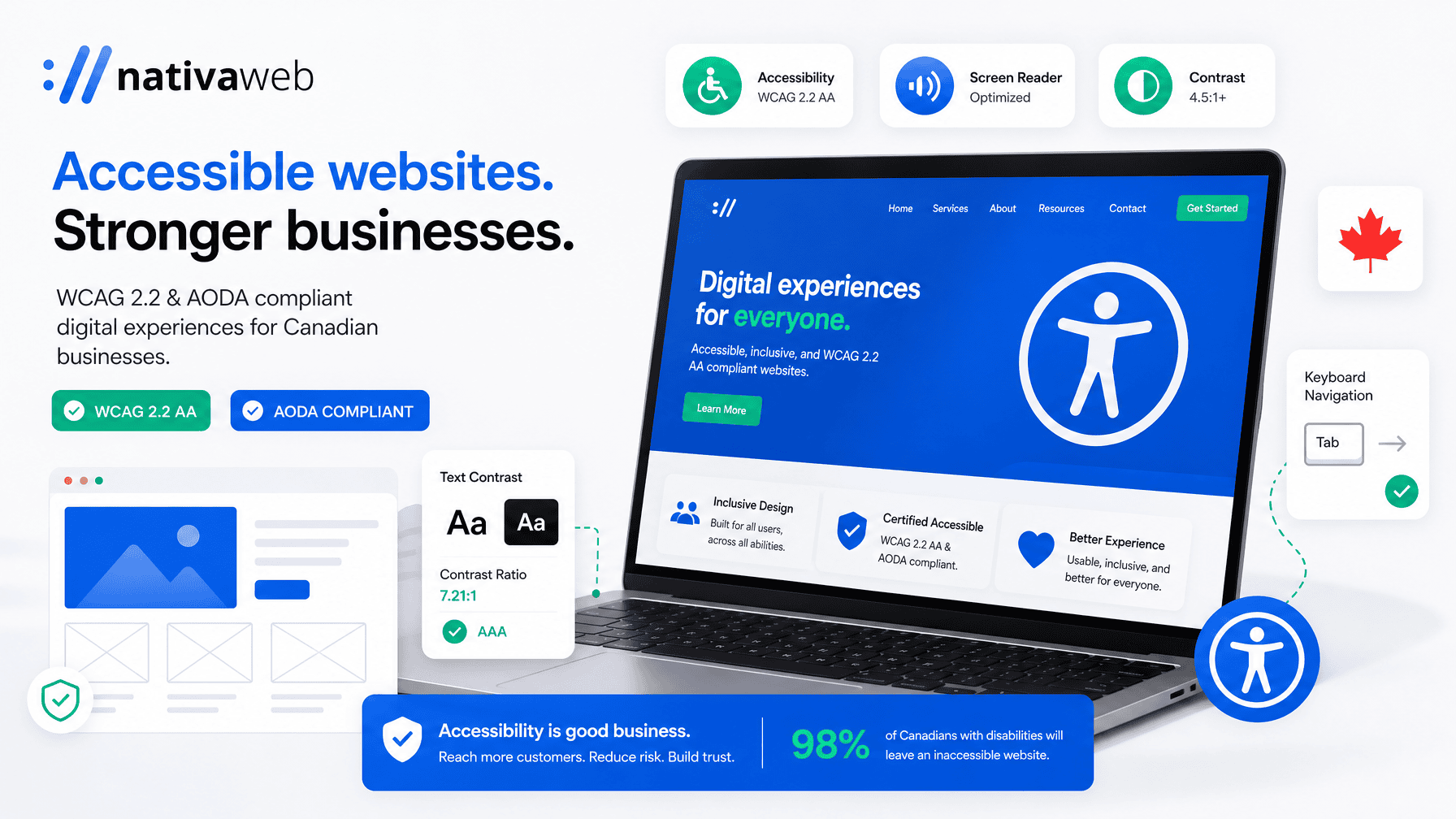 AODA and WCAG Web Accessibility: A Practical Guide for Canadian Businesses